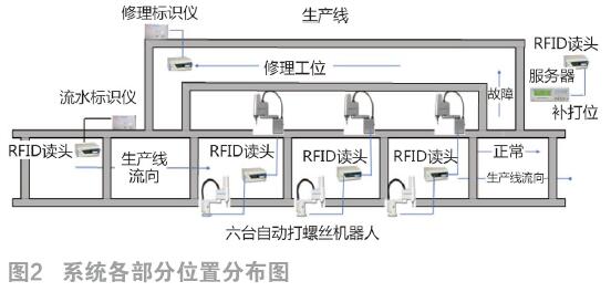 智能電視發(fā)展對(duì)芯片與軟件創(chuàng)新的雙重驅(qū)動(dòng)