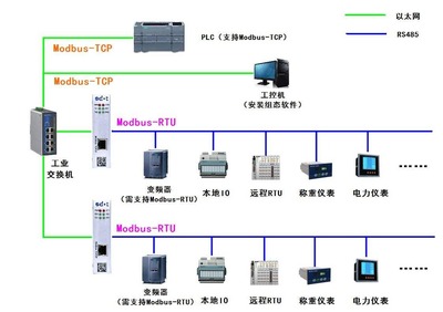 軟件開(kāi)發(fā) 從概念到成品的藝術(shù)與工程