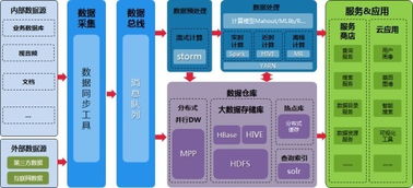浪潮攜手東北大學(xué)，共筑中國智造數(shù)據(jù)處理與存儲新高地